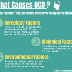 Obsessive Compulsive Disorder (OCD)