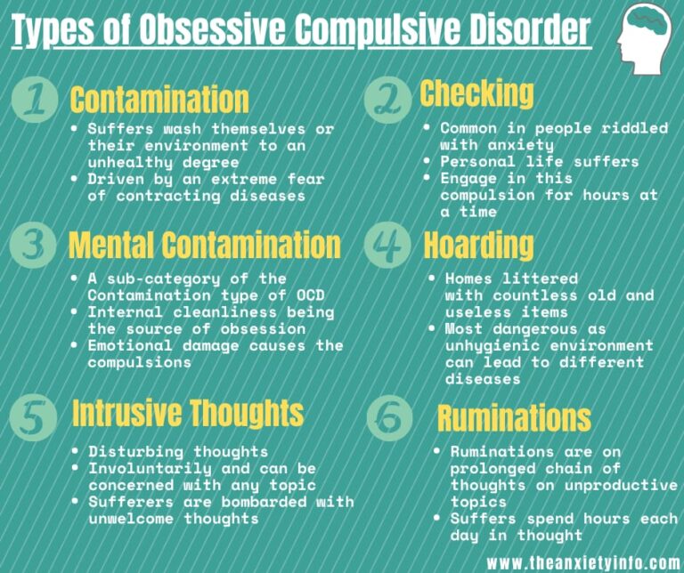 compulsive thoughts meaning